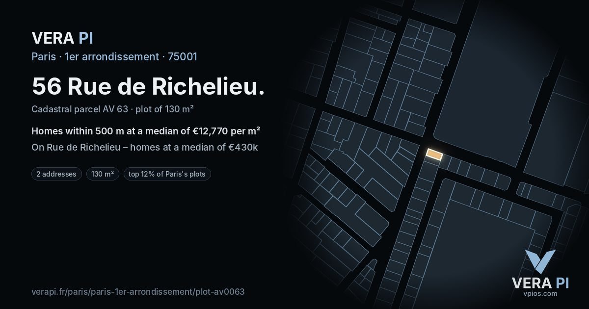 56 Rue de Richelieu, 1er arrondissement at night – the plot lit, the parcels around coloured by the prices near them