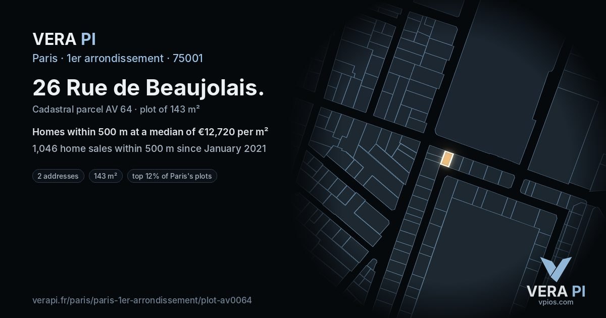 26 Rue de Beaujolais, 1er arrondissement at night – the plot lit, the parcels around coloured by the prices near them