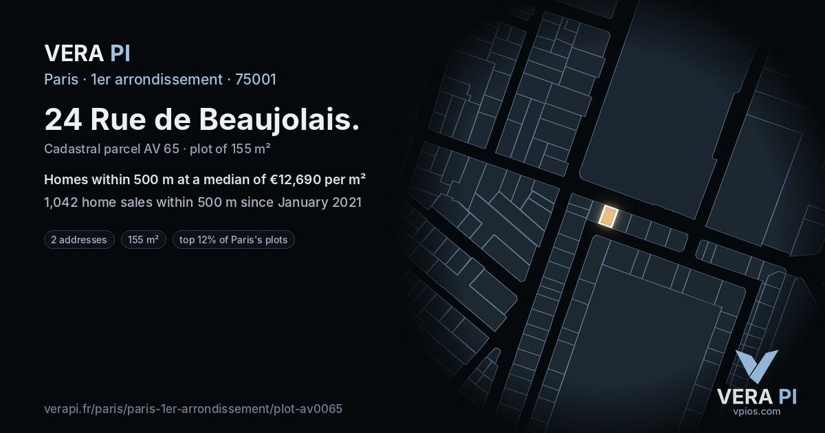 24 Rue de Beaujolais, 1er arrondissement at night – the plot lit, the parcels around coloured by the prices near them