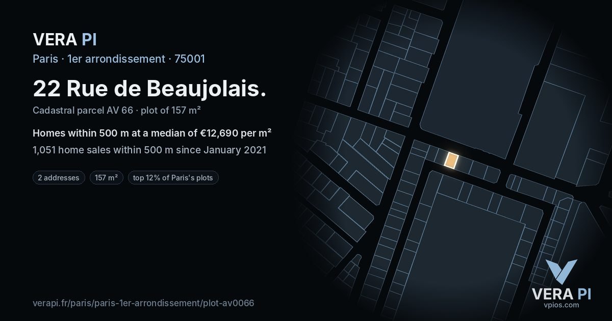22 Rue de Beaujolais, 1er arrondissement at night – the plot lit, the parcels around coloured by the prices near them