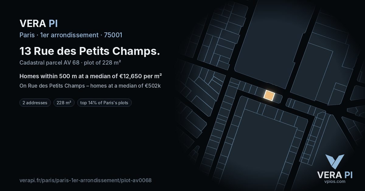 13 Rue des Petits Champs, 1er arrondissement at night – the plot lit, the parcels around coloured by the prices near them