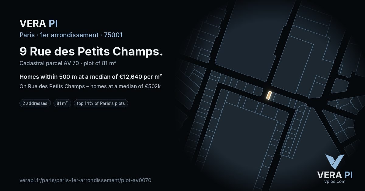 9 Rue des Petits Champs, 1er arrondissement at night – the plot lit, the parcels around coloured by the prices near them
