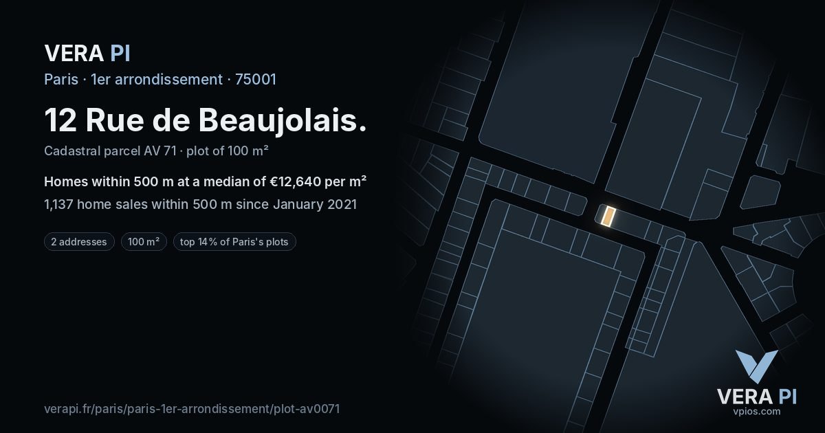 12 Rue de Beaujolais, 1er arrondissement at night – the plot lit, the parcels around coloured by the prices near them