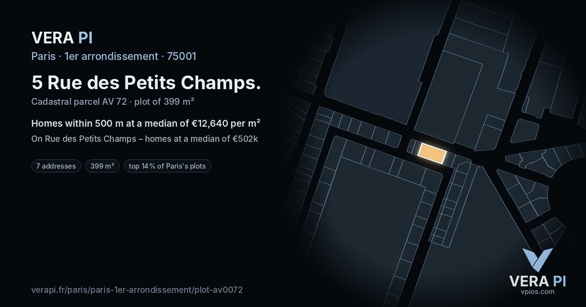5 Rue des Petits Champs, 1er arrondissement at night – the plot lit, the parcels around coloured by the prices near them