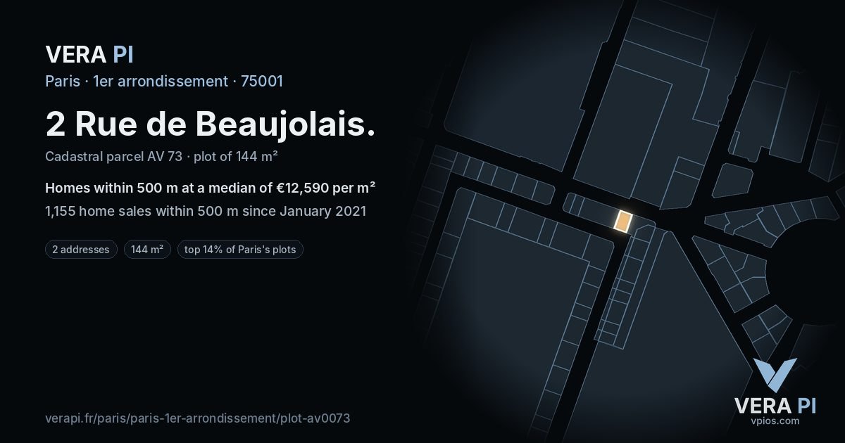2 Rue de Beaujolais, 1er arrondissement at night – the plot lit, the parcels around coloured by the prices near them