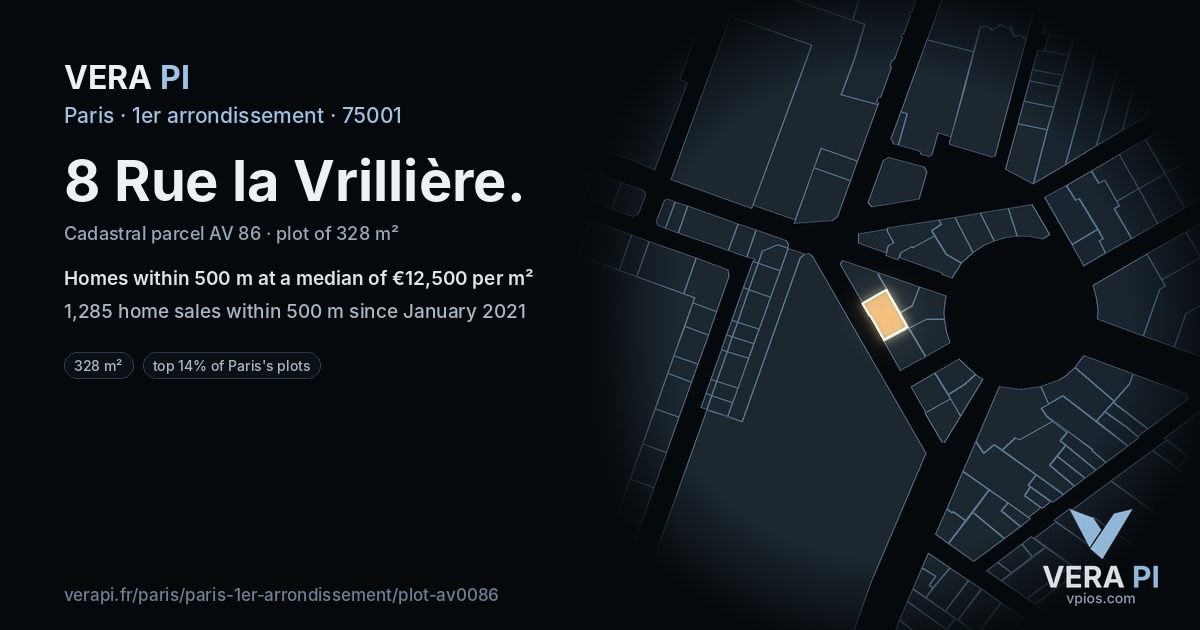 8 Rue la Vrillière, 1er arrondissement at night – the plot lit, the parcels around coloured by the prices near them
