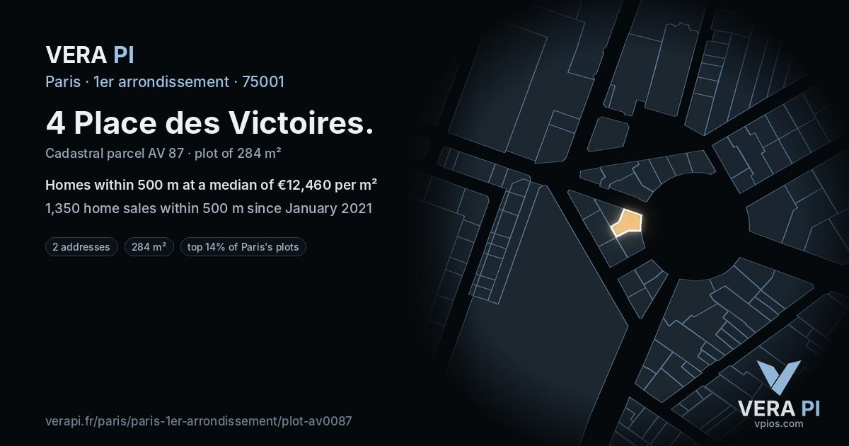 4 Place des Victoires, 1er arrondissement at night – the plot lit, the parcels around coloured by the prices near them