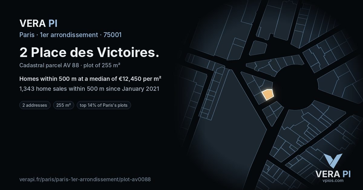 2 Place des Victoires, 1er arrondissement at night – the plot lit, the parcels around coloured by the prices near them