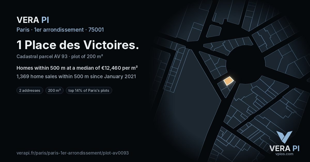 1 Place des Victoires, 1er arrondissement at night – the plot lit, the parcels around coloured by the prices near them