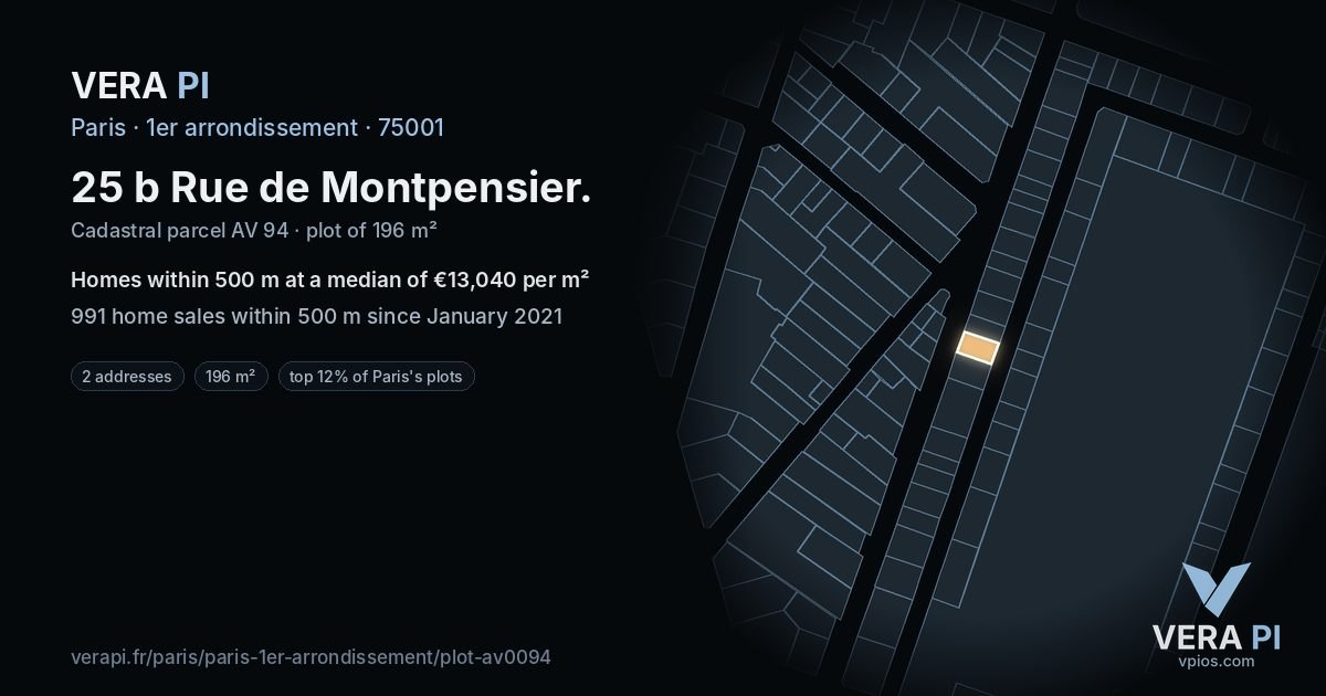25 b Rue de Montpensier, 1er arrondissement at night – the plot lit, the parcels around coloured by the prices near them