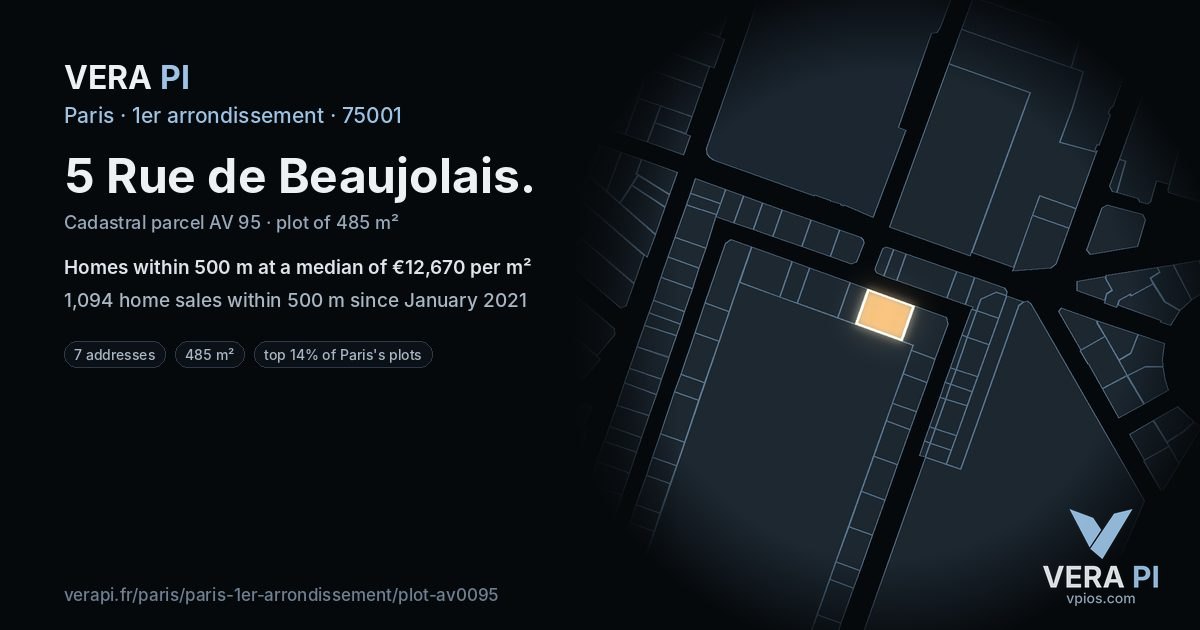 5 Rue de Beaujolais, 1er arrondissement at night – the plot lit, the parcels around coloured by the prices near them