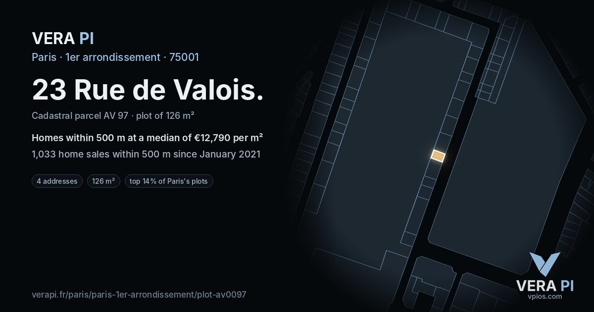 23 Rue de Valois, 1er arrondissement at night – the plot lit, the parcels around coloured by the prices near them