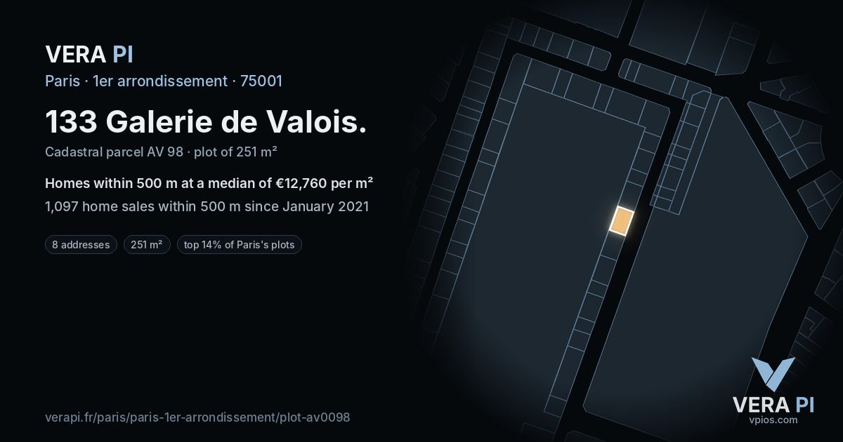 133 Galerie de Valois, 1er arrondissement at night – the plot lit, the parcels around coloured by the prices near them