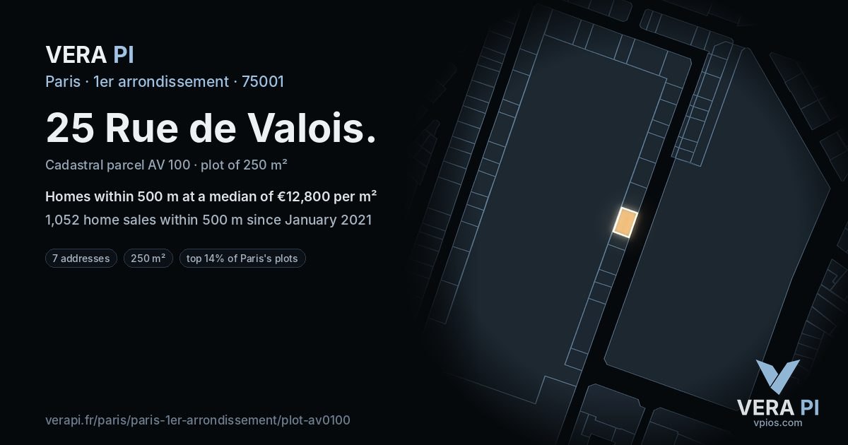 25 Rue de Valois, 1er arrondissement at night – the plot lit, the parcels around coloured by the prices near them