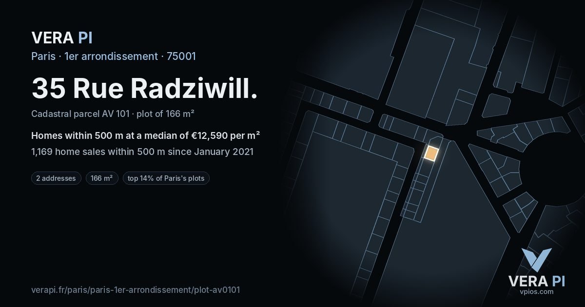 35 Rue Radziwill, 1er arrondissement at night – the plot lit, the parcels around coloured by the prices near them