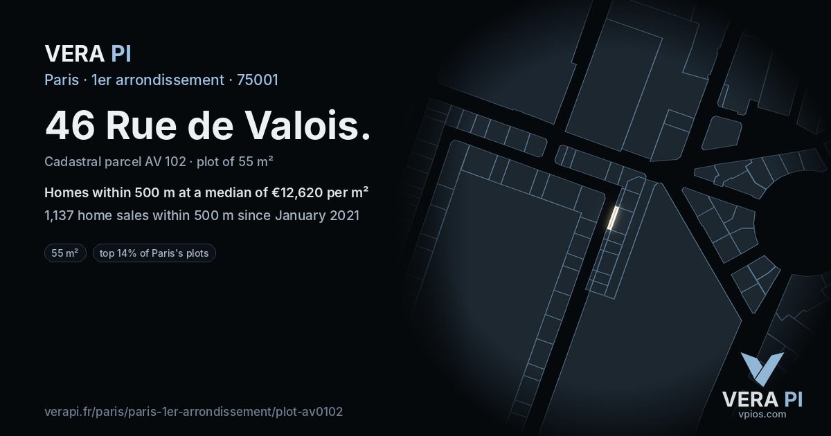 46 Rue de Valois, 1er arrondissement at night – the plot lit, the parcels around coloured by the prices near them