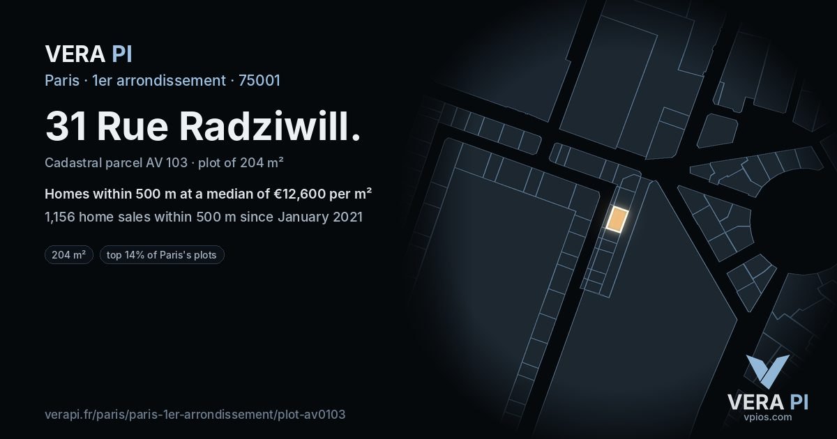 31 Rue Radziwill, 1er arrondissement at night – the plot lit, the parcels around coloured by the prices near them