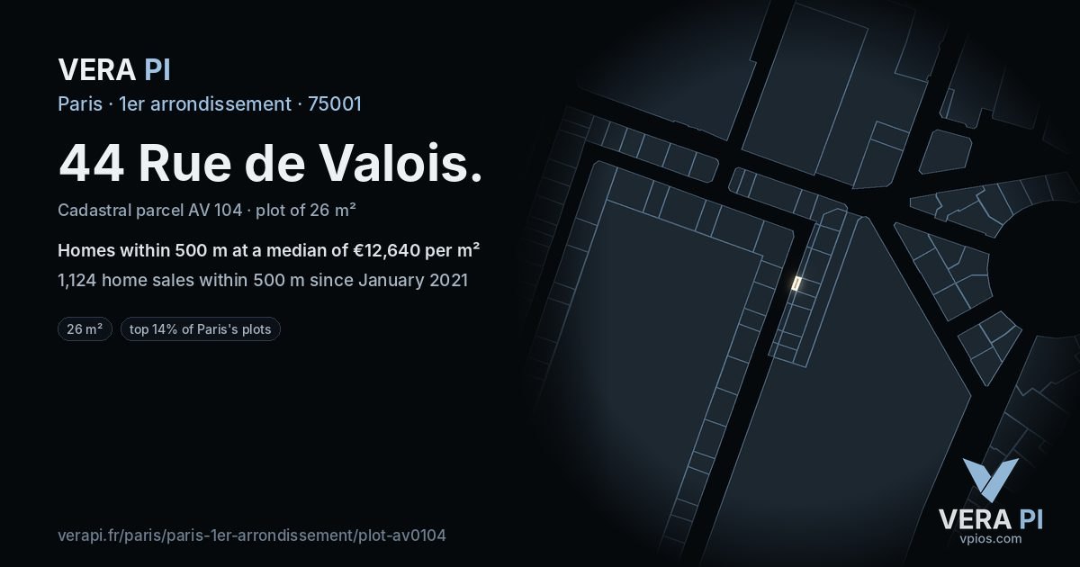 44 Rue de Valois, 1er arrondissement at night – the plot lit, the parcels around coloured by the prices near them
