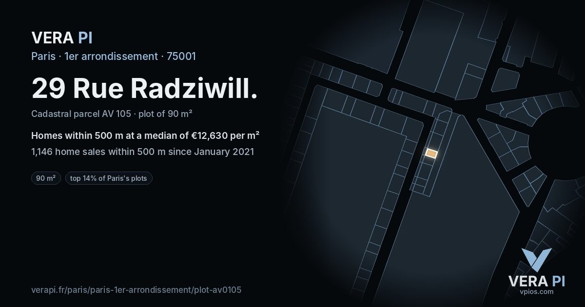 29 Rue Radziwill, 1er arrondissement at night – the plot lit, the parcels around coloured by the prices near them