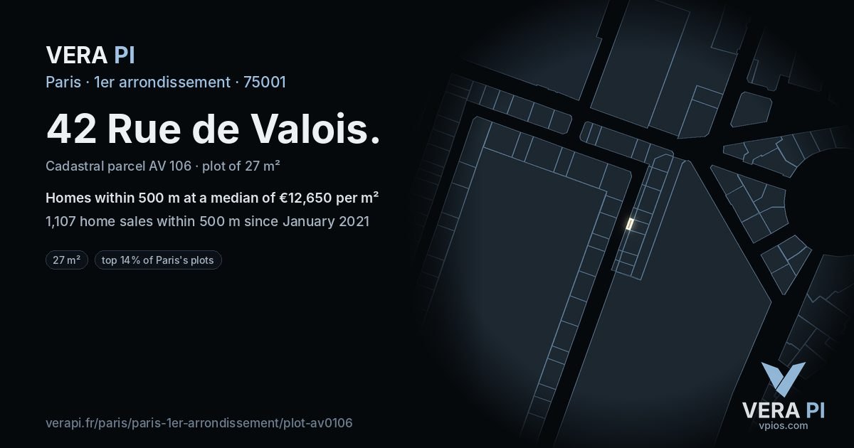 42 Rue de Valois, 1er arrondissement at night – the plot lit, the parcels around coloured by the prices near them