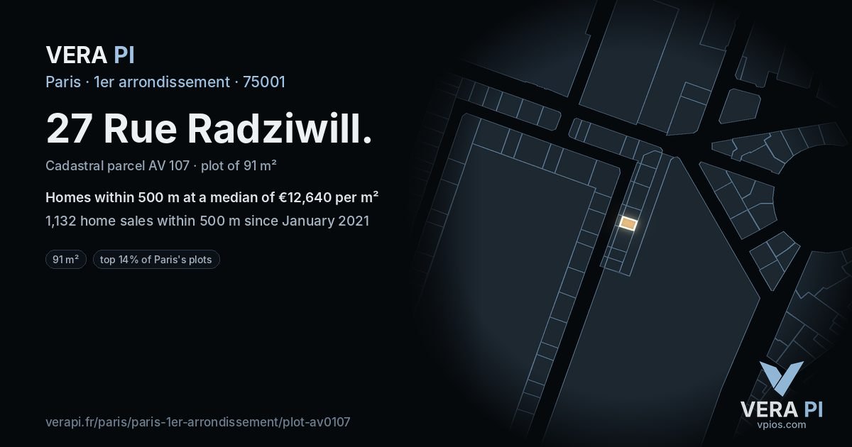 27 Rue Radziwill, 1er arrondissement at night – the plot lit, the parcels around coloured by the prices near them