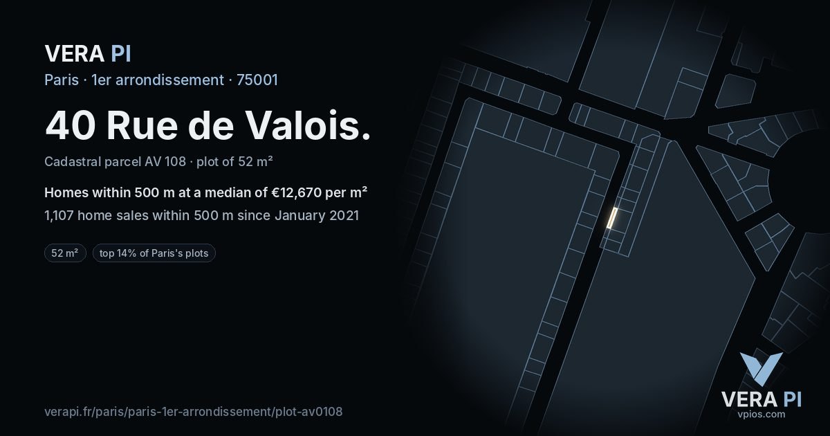 40 Rue de Valois, 1er arrondissement at night – the plot lit, the parcels around coloured by the prices near them