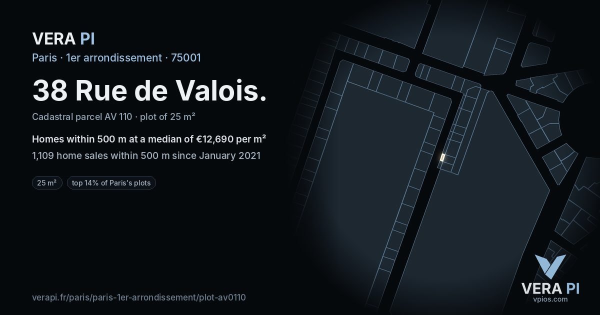 38 Rue de Valois, 1er arrondissement at night – the plot lit, the parcels around coloured by the prices near them