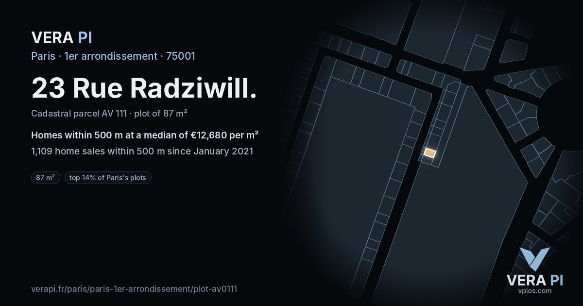 23 Rue Radziwill, 1er arrondissement at night – the plot lit, the parcels around coloured by the prices near them