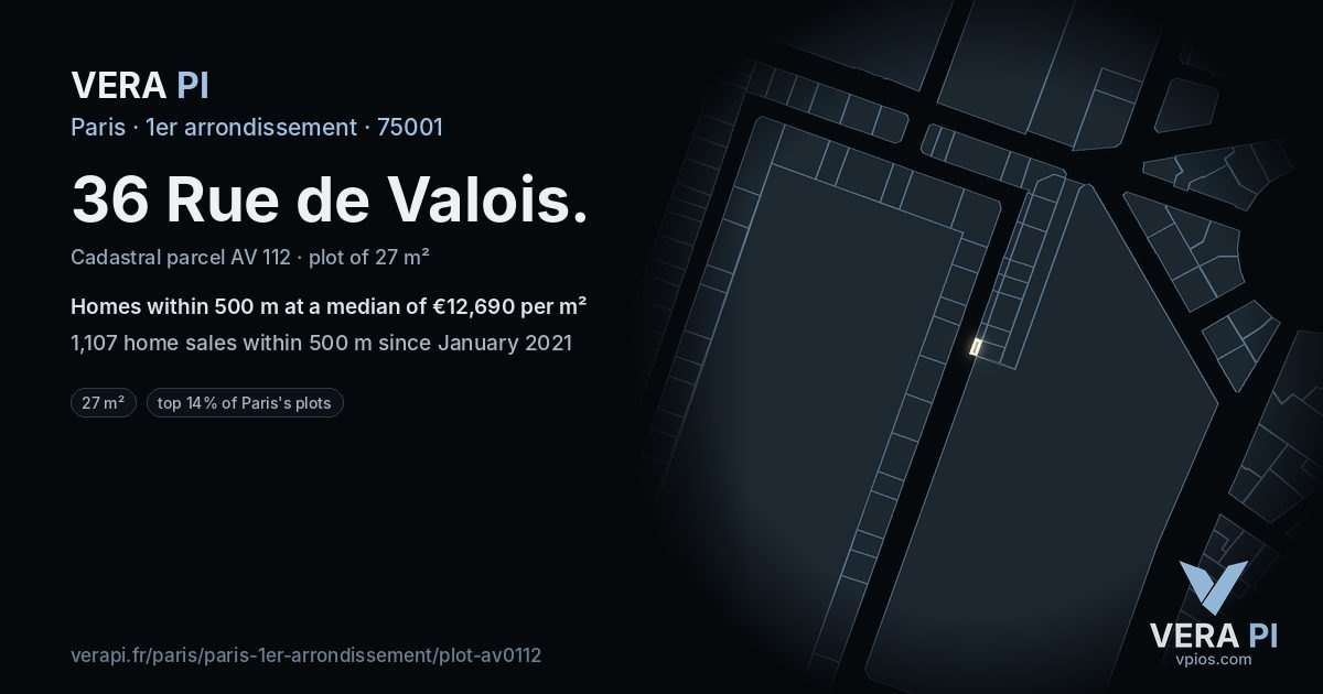 36 Rue de Valois, 1er arrondissement at night – the plot lit, the parcels around coloured by the prices near them