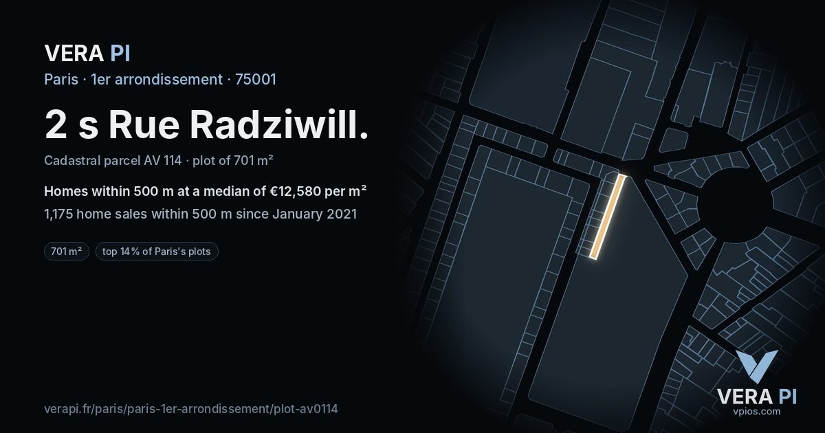 2 s Rue Radziwill, 1er arrondissement at night – the plot lit, the parcels around coloured by the prices near them