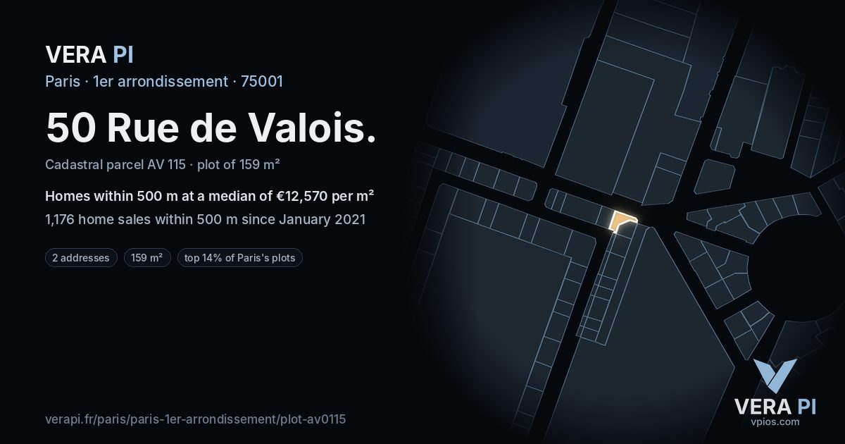 50 Rue de Valois, 1er arrondissement at night – the plot lit, the parcels around coloured by the prices near them