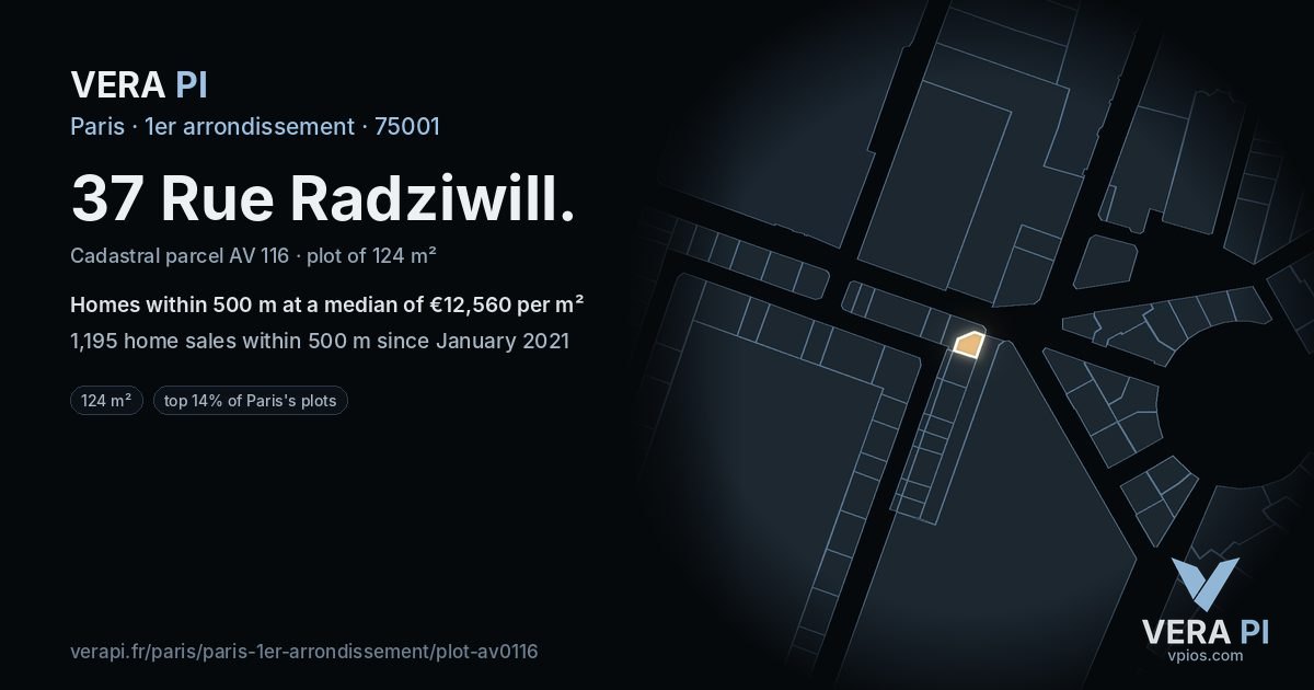 37 Rue Radziwill, 1er arrondissement at night – the plot lit, the parcels around coloured by the prices near them