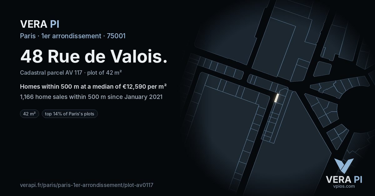 48 Rue de Valois, 1er arrondissement at night – the plot lit, the parcels around coloured by the prices near them