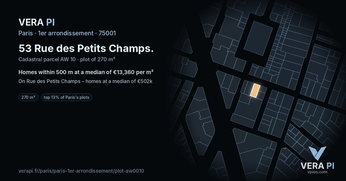 53 Rue des Petits Champs, 1er arrondissement at night – the plot lit, the parcels around coloured by the prices near them