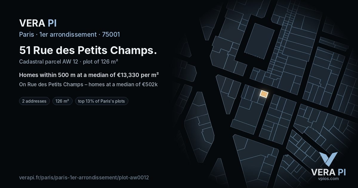 51 Rue des Petits Champs, 1er arrondissement at night – the plot lit, the parcels around coloured by the prices near them