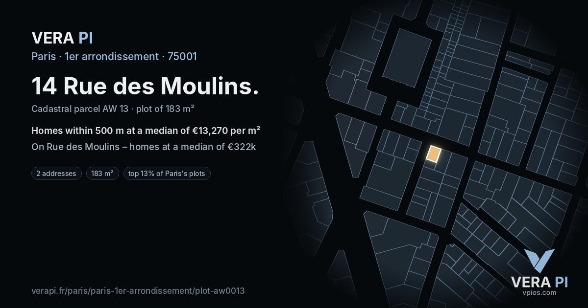 14 Rue des Moulins, 1er arrondissement at night – the plot lit, the parcels around coloured by the prices near them