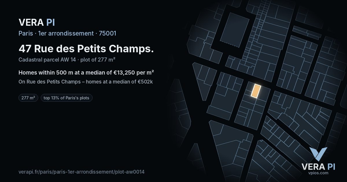 47 Rue des Petits Champs, 1er arrondissement at night – the plot lit, the parcels around coloured by the prices near them