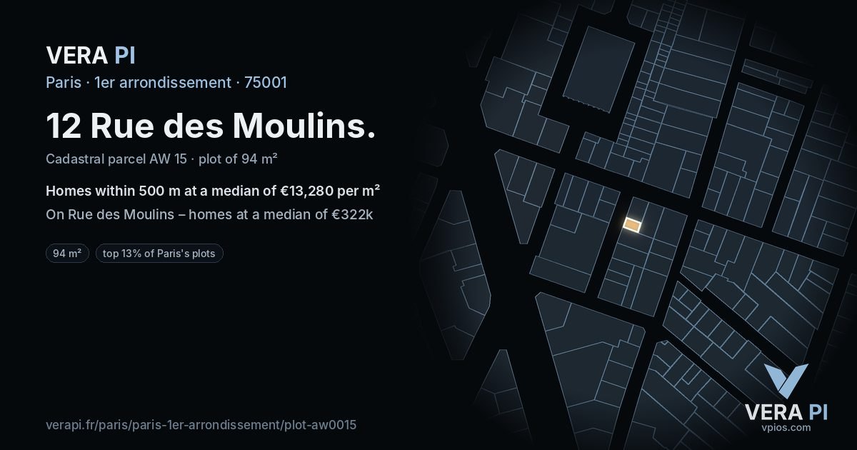 12 Rue des Moulins, 1er arrondissement at night – the plot lit, the parcels around coloured by the prices near them