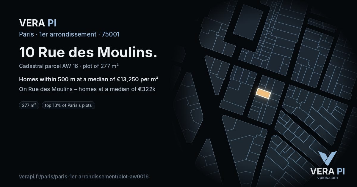 10 Rue des Moulins, 1er arrondissement at night – the plot lit, the parcels around coloured by the prices near them