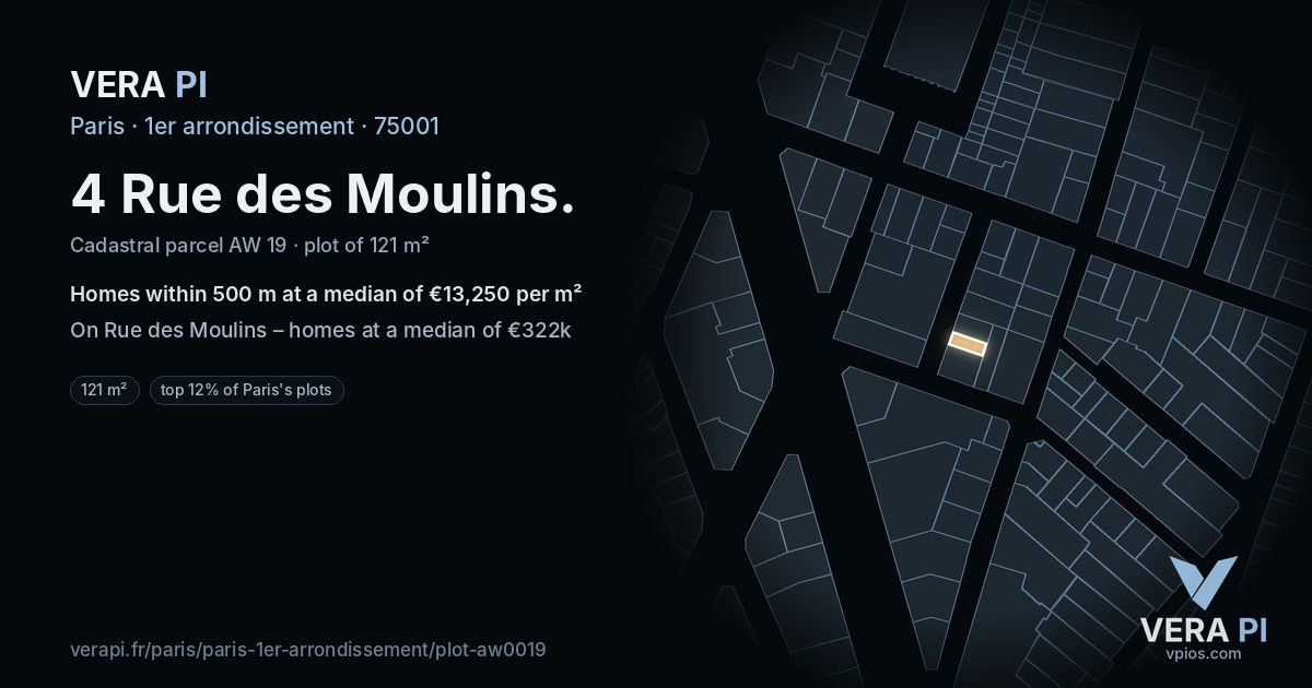 4 Rue des Moulins, 1er arrondissement at night – the plot lit, the parcels around coloured by the prices near them