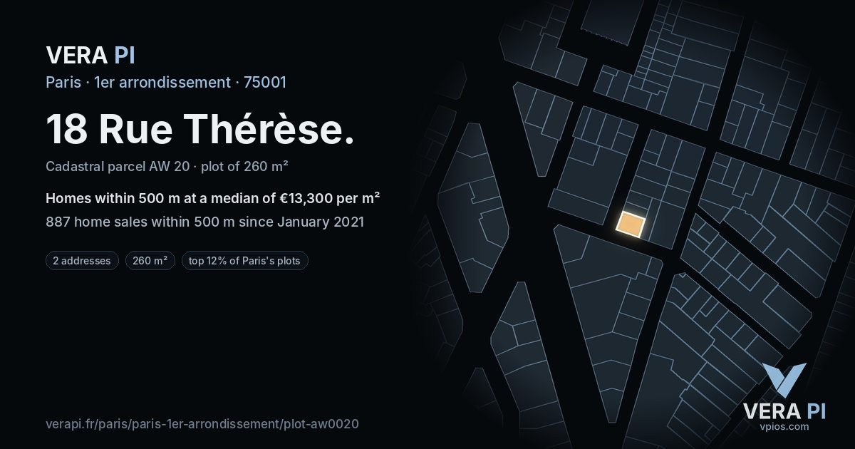 18 Rue Thérèse, 1er arrondissement at night – the plot lit, the parcels around coloured by the prices near them