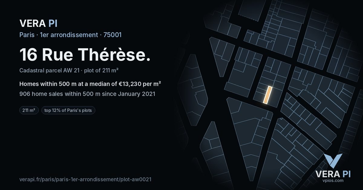 16 Rue Thérèse, 1er arrondissement at night – the plot lit, the parcels around coloured by the prices near them