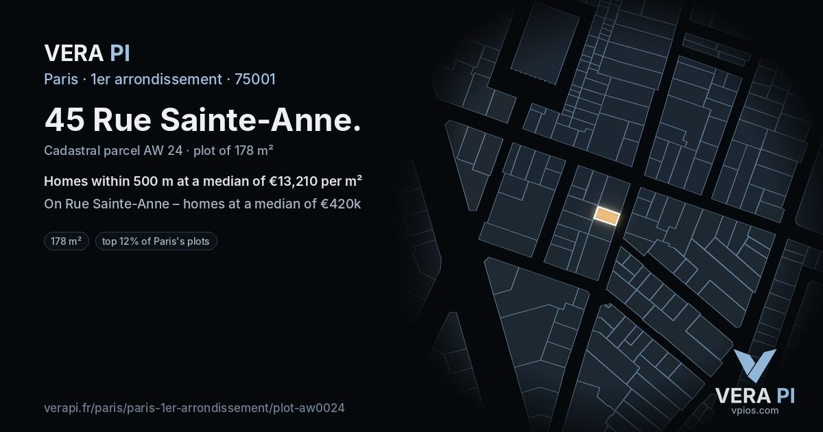 45 Rue Sainte-Anne, 1er arrondissement at night – the plot lit, the parcels around coloured by the prices near them