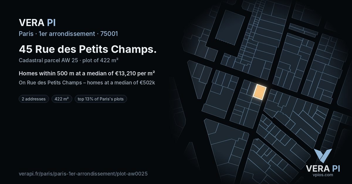 45 Rue des Petits Champs, 1er arrondissement at night – the plot lit, the parcels around coloured by the prices near them