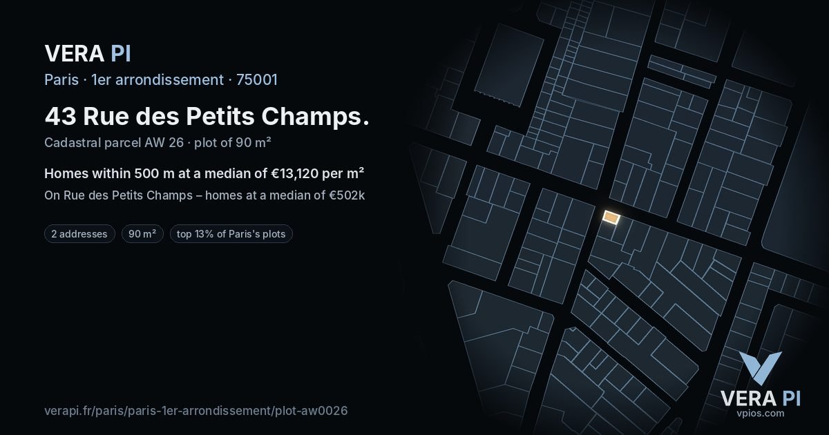 43 Rue des Petits Champs, 1er arrondissement at night – the plot lit, the parcels around coloured by the prices near them