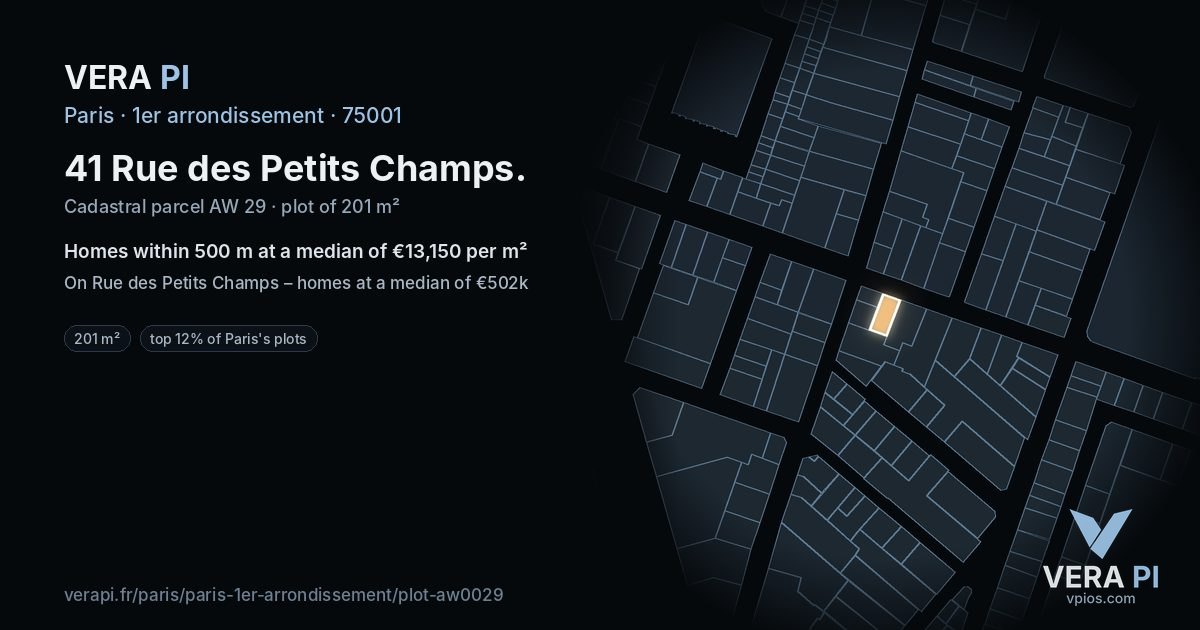 41 Rue des Petits Champs, 1er arrondissement at night – the plot lit, the parcels around coloured by the prices near them