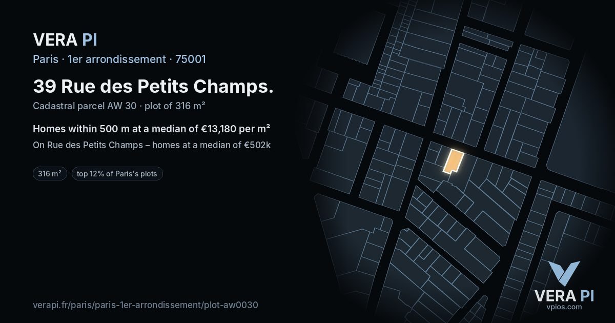 39 Rue des Petits Champs, 1er arrondissement at night – the plot lit, the parcels around coloured by the prices near them