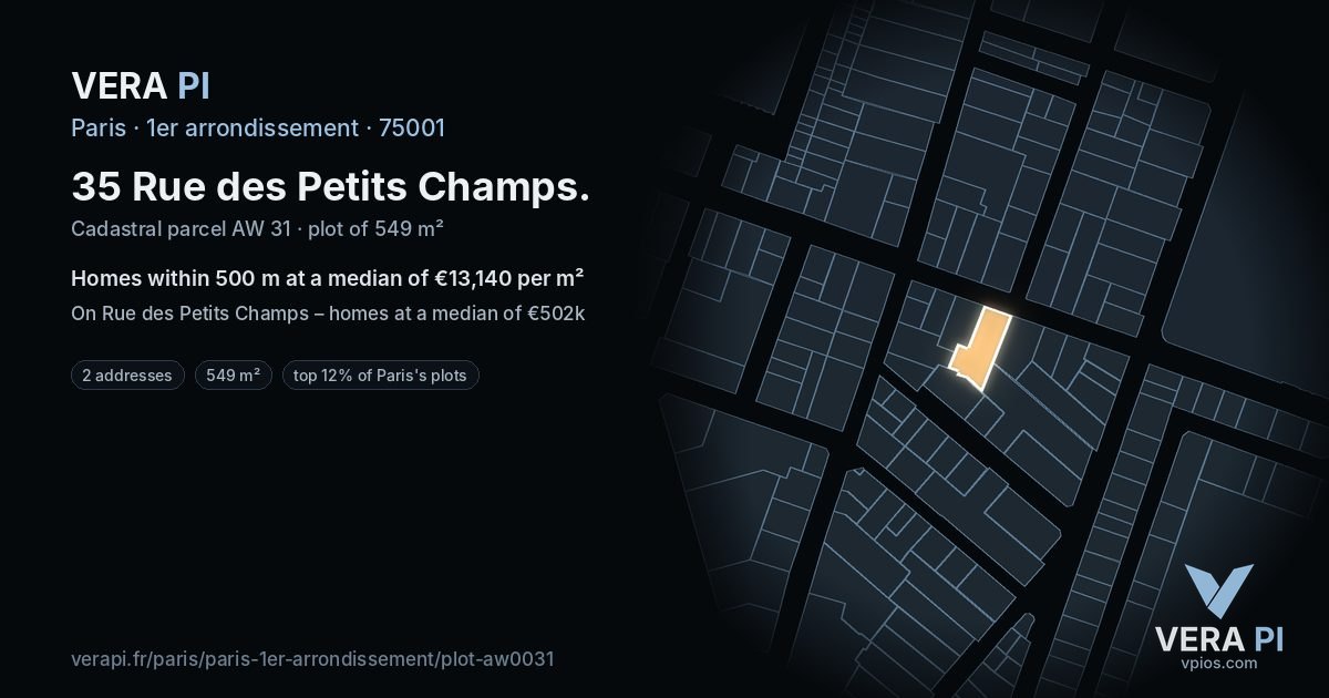 35 Rue des Petits Champs, 1er arrondissement at night – the plot lit, the parcels around coloured by the prices near them