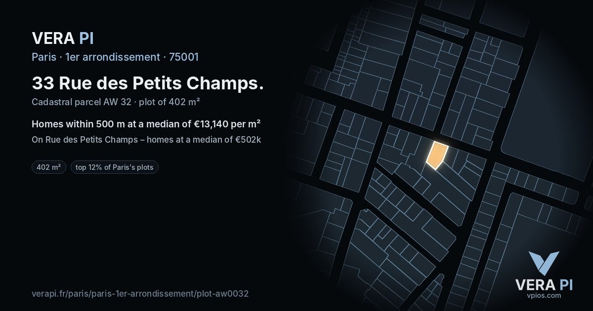 33 Rue des Petits Champs, 1er arrondissement at night – the plot lit, the parcels around coloured by the prices near them