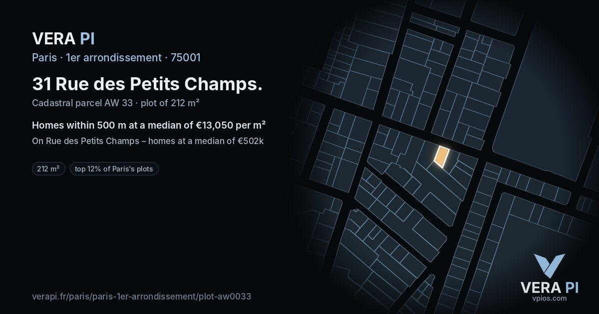31 Rue des Petits Champs, 1er arrondissement at night – the plot lit, the parcels around coloured by the prices near them